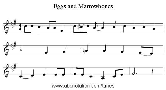 Eggs and Marrowbones - staff notation