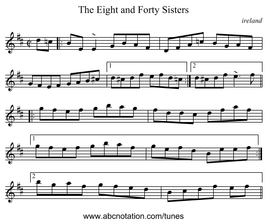 Eight and Forty Sisters, The - staff notation