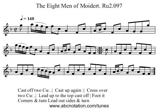 Eight Men of Moidert. Ru2.097, The - staff notation