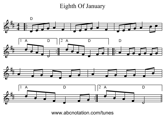 Eighth Of January - staff notation