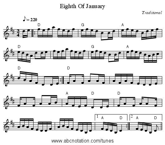 Eighth Of January - staff notation
