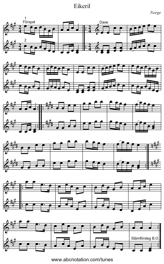 Eikeril - staff notation