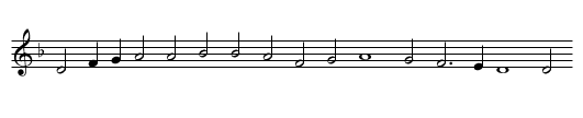 El Caballero - staff notation