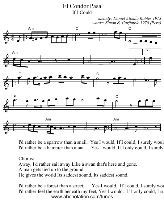 El Condor Pasa - staff notation