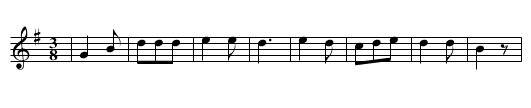 El Ringo-Rango (CT 354) - staff notation
