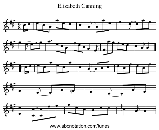 Elizabeth Canning - staff notation