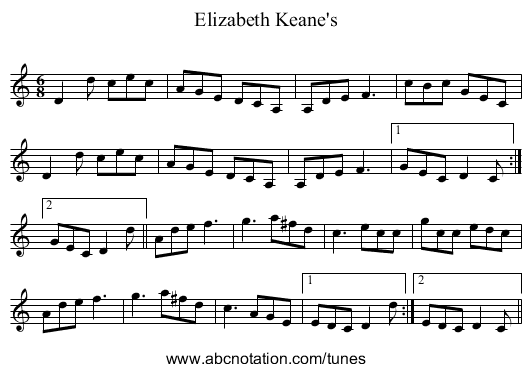 Elizabeth Keane's - staff notation