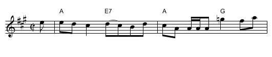 Elizabeth's White Coat [a Mabou Reel] - staff notation