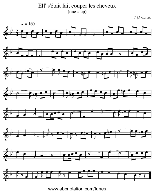 Ell' s'était fait couper les cheveux - staff notation