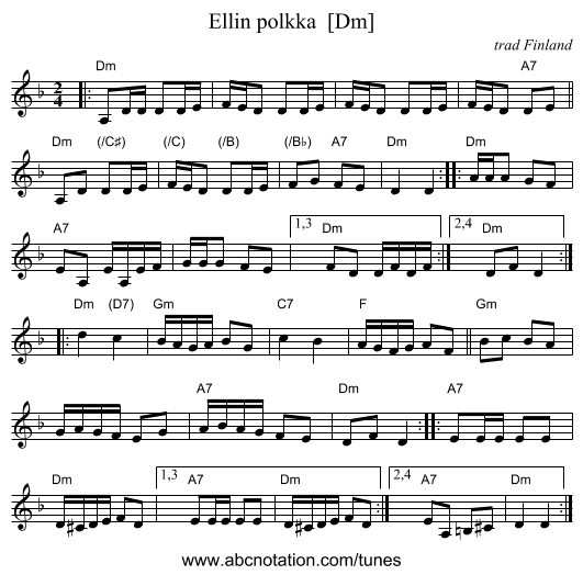 Ellin polkka  [Dm] - staff notation