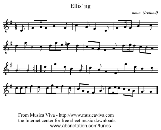 Ellis' jig - staff notation