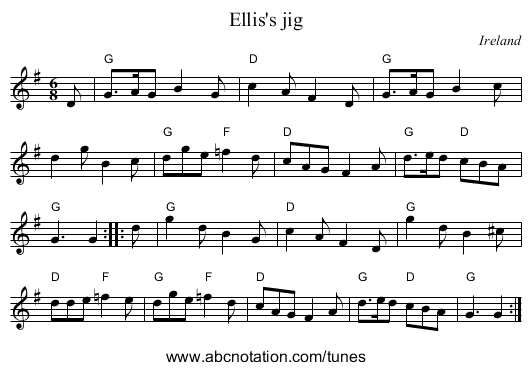 Ellis's jig - staff notation