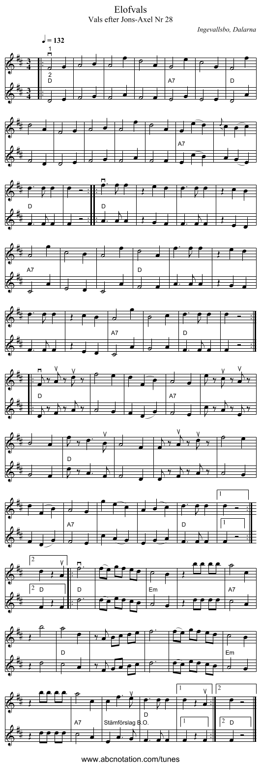 Elofvals - staff notation