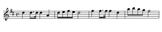 Emperor of Germany's March - staff notation