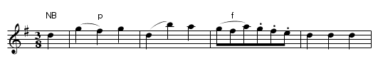 Emperor of Russia's Waltz. CJF.032 - staff notation