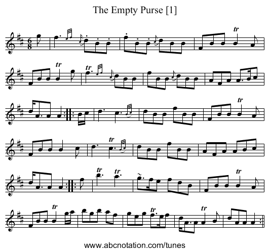 Empty Purse [1], The - staff notation