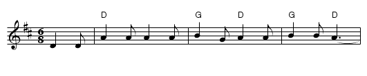 En passant par la Lorraine - staff notation