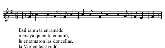 Enrame de Tinéu (CT 143) - staff notation