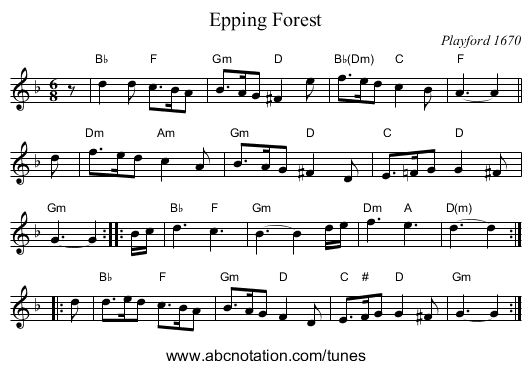 Epping Forest - staff notation