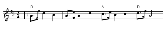 Er du skreddar? (Norsk Masurka) - staff notation