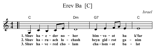 Erev Ba  [C] - staff notation