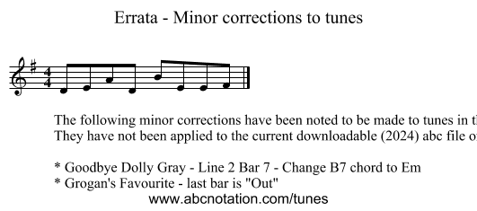 Errata - Minor corrections to tunes - staff notation