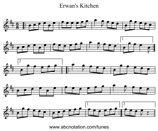 Erwan's Kitchen - staff notation