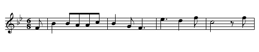 ES WOHNT EIN MUELLER IN JENEM THAL - staff notation