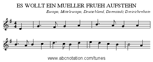 ES WOLLT EIN MUELLER FRUEH AUFSTEHN - staff notation