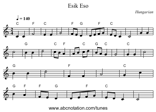 Esik Eso - staff notation