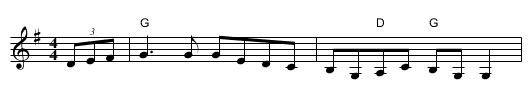 Eskimos' Reel, The - staff notation