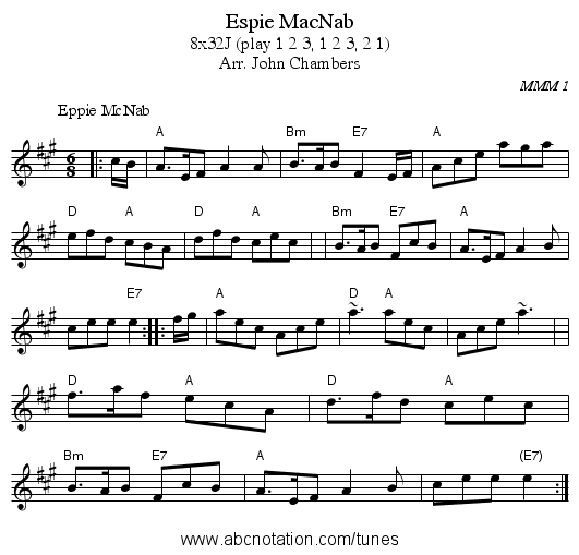 Espie MacNab - staff notation