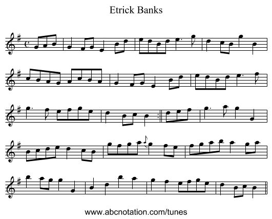 Etrick Banks - staff notation