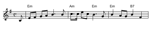 Etz chayim hi'  [Em] - staff notation