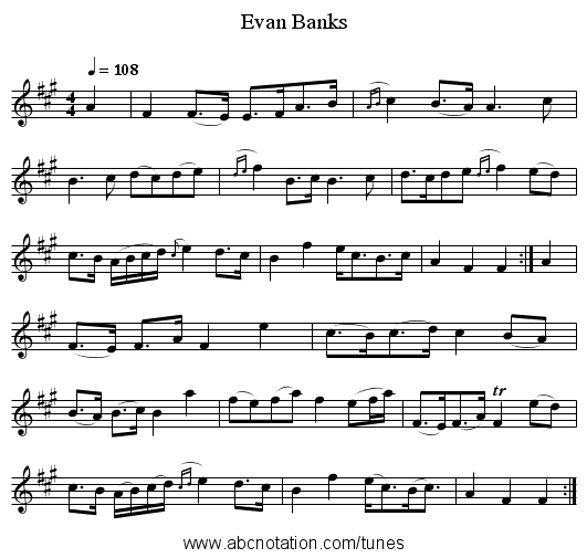 Evan Banks - staff notation