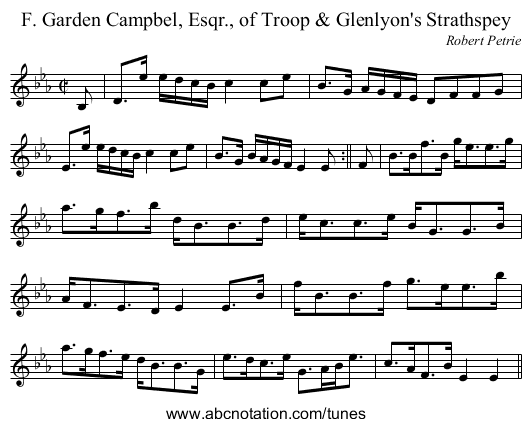 F. Garden Campbel, Esqr., of Troop & Glenlyon's Strathspey - staff notation