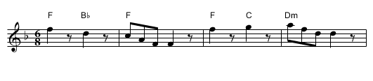 Fagin's Holiday - staff notation
