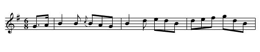Fair [2], The - staff notation