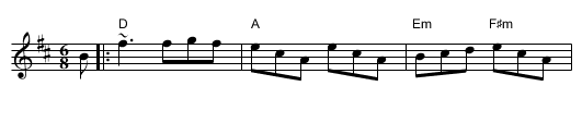 Fair Jenny's Jig - staff notation