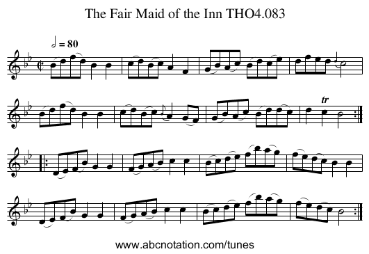 Fair Maid of the Inn THO4.083, The - staff notation