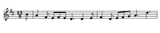 Fair Weather - staff notation