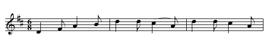 Fair Woman, The - staff notation