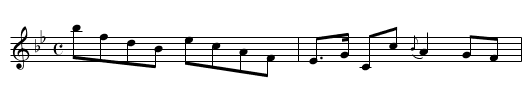 Fairies [2], The - staff notation