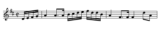 Fairies March - staff notation