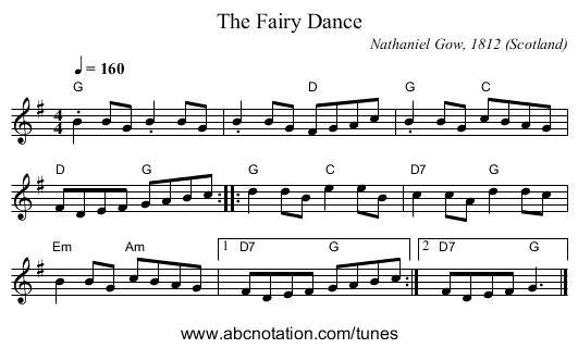 Fairy Dance, The - staff notation