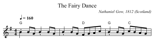 Fairy Dance, The - staff notation