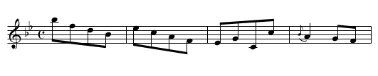 Fairy's Joy, The - staff notation