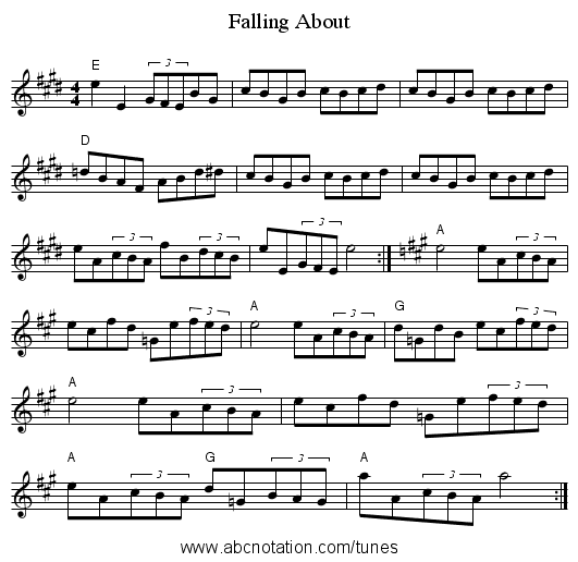 Falling About - staff notation