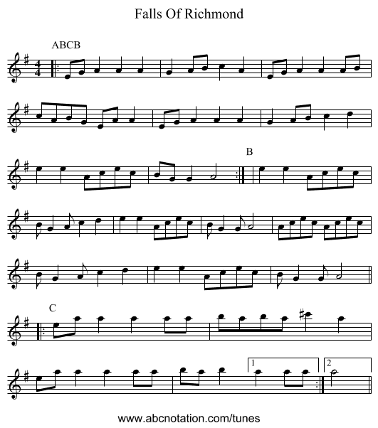 Falls Of Richmond - staff notation