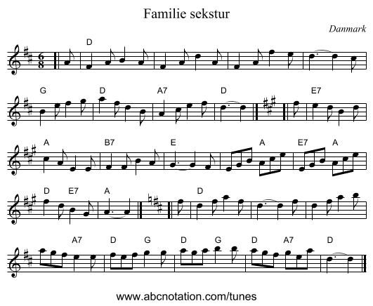 Familie sekstur - staff notation